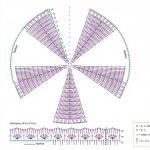 Как связать болеро крючком: описание схем для начинающих и основные способы вязания (110 фото)