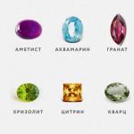 Kako razlikovati naravni pravi kamen od ponaredka, od stekla v nakitu?